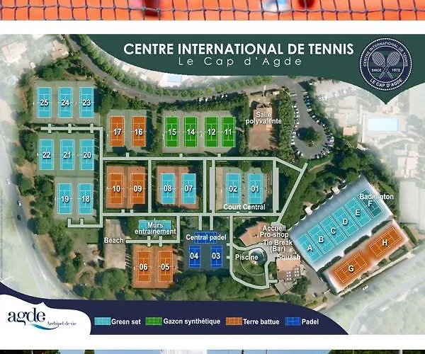 Cap D'agde Antinea, Rochelongue, Piscine Et Parking * Agde